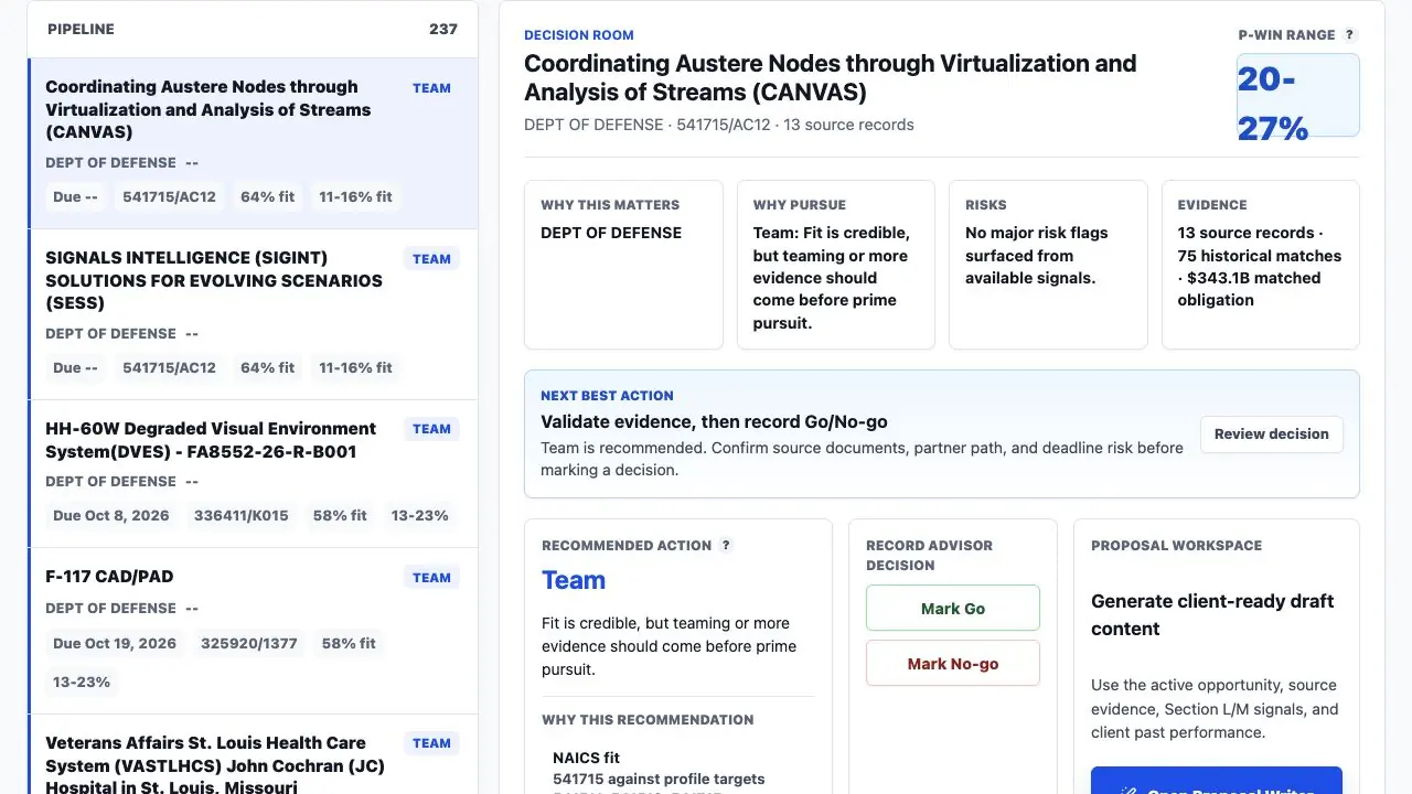 PursuitDesk public demo showing an opportunity pipeline, evidence and go/no-go review for a sample profile.